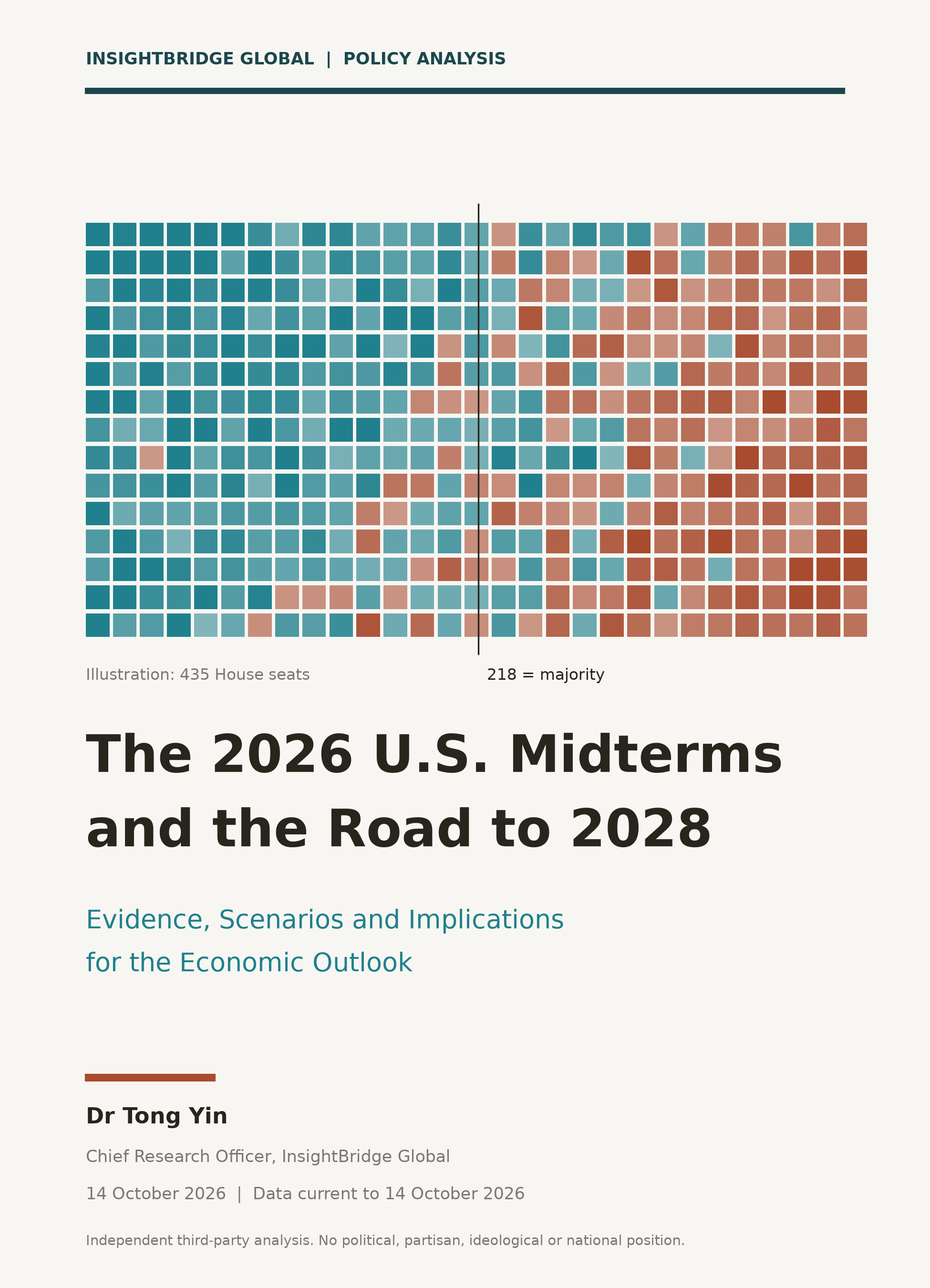 Report cover: 435 House seats, 218 = majority